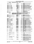 Previous Page - Parts Catalog 52A February 1987
