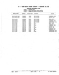 Previous Page - Parts Catalog 52A February 1987
