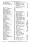 Previous Page - Parts and Illustration Catalog P&A 17F June 1988