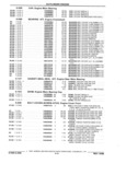 Next Page - Parts and Illustration Catalog P&A 17F June 1988