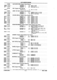 Next Page - Parts and Illustration Catalog P&A 17F June 1988