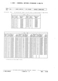 Previous Page - Parts and Illustration Catalog P&A 17F June 1988