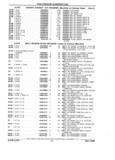 Previous Page - Parts and Illustration Catalog P&A 17F June 1988