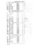 Previous Page - Parts and Illustration Catalog P&A 17F June 1988