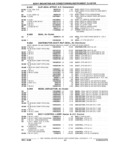 Previous Page - Parts and Illustration Catalog P&A 17F June 1988