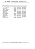 Previous Page - Parts and Illustration Catalog P&A 17F June 1988