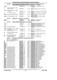 Next Page - Parts and Illustration Catalog P&A 17F June 1988