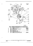Next Page - Parts and Illustration Catalog P&A 17F June 1988