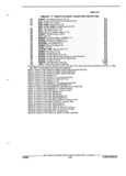 Next Page - Parts and Illustration Catalog P&A 17F June 1988