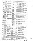Next Page - Parts and Illustration Catalog P&A 52R January 1988
