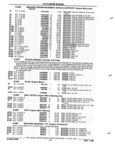 Next Page - Parts and Illustration Catalog P&A 52R January 1988