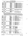 Previous Page - Parts and Illustration Catalog P&A 52R January 1988