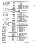 Next Page - Parts and Illustration Catalog P&A 52R January 1988