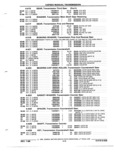 Next Page - Parts and Illustration Catalog P&A 52R January 1988