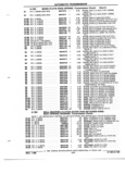 Previous Page - Parts and Illustration Catalog P&A 52R January 1988