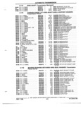 Next Page - Parts and Illustration Catalog P&A 52R January 1988