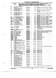 Previous Page - Parts and Illustration Catalog P&A 52R January 1988