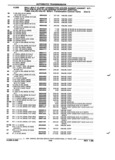 Previous Page - Parts and Illustration Catalog P&A 52R January 1988