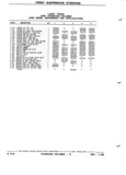 Previous Page - Parts and Illustration Catalog P&A 52R January 1988