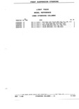Next Page - Parts and Illustration Catalog P&A 52R January 1988
