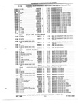 Previous Page - Parts and Illustration Catalog P&A 52R January 1988