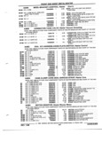 Next Page - Parts and Illustration Catalog P&A 52R January 1988