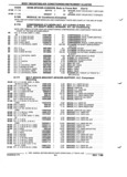 Previous Page - Parts and Illustration Catalog P&A 52R January 1988