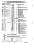 Next Page - Parts and Illustration Catalog P&A 52R January 1988