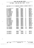 Previous Page - Parts and Illustration Catalog P&A 52R January 1988