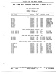 Next Page - Parts and Illustration Catalog P&A 52R January 1988