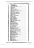 Next Page - Parts and Illustration Catalog P&A 52R January 1988