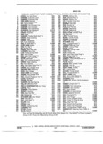 Next Page - Parts and Illustration Catalog 22W October 1989