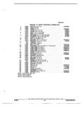 Next Page - Parts and Illustration Catalog 22W October 1989