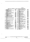 Previous Page - Parts and Illustration Catalog 22W October 1989
