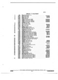 Previous Page - Parts and Illustration Catalog 22W October 1989