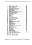 Next Page - Parts and Illustration Catalog 22W October 1989