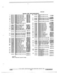 Previous Page - Parts and Illustration Catalog 22W October 1989