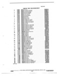 Next Page - Parts and Illustration Catalog 22W October 1989