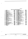 Previous Page - Parts and Illustration Catalog 22W October 1989