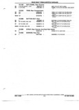 Previous Page - Parts and Illustration Catalog 32E June 1989
