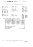Next Page - Parts and Illustration Catalog 32E June 1989