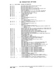 Previous Page - Parts and Illustration Catalog 32E June 1989