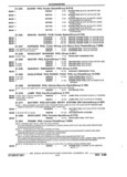 Previous Page - Parts and Illustration Catalog 32E June 1989