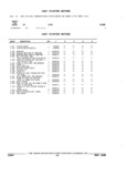Previous Page - Parts and Illustration Catalog 32E June 1989