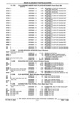 Next Page - Parts and Illustration Catalog 32E June 1989