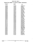 Previous Page - Parts and Illustration Catalog 32E June 1989