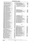 Next Page - Parts and Accessories Catalog 32J April 1989