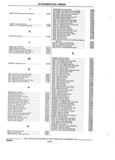 Previous Page - Parts and Accessories Catalog 32J April 1989