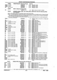 Next Page - Parts and Accessories Catalog 32J April 1989