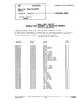Previous Page - Parts and Accessories Catalog 32J April 1989